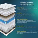 BALANCE COCONUT MADRATS - MÕÕDUKAS JÄIKUS - pilt 3