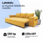 KAHEKOHALINE LAHTIKÄIV DIIVAN LAUAKESE JA TUMBADEGA COMBO - pilt 5